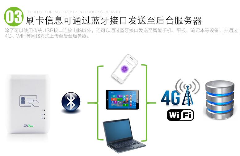 中控ID300藍牙身份證閱讀器