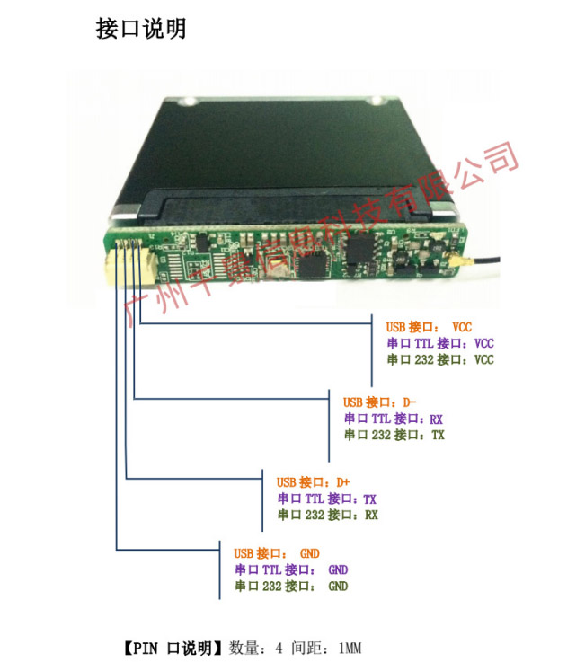 身份證讀卡器小模塊接口說明 身份證讀卡器小模塊接口說明