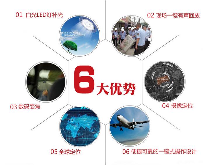 DSJ-600高清警用執法記錄儀