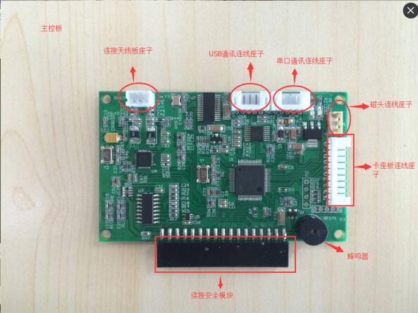 社保卡讀卡器 社保卡讀卡器