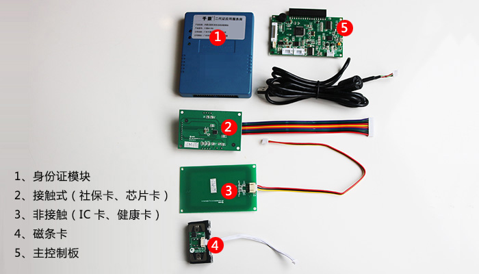 多功能社保卡讀卡器 多功能社保卡讀卡器